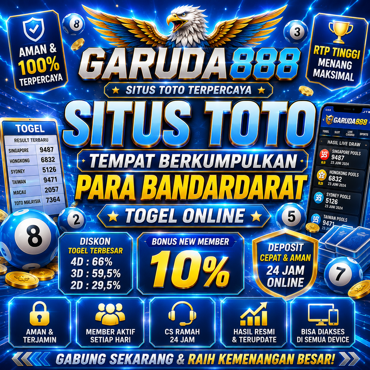 GARUDA888 => SITUS TOTO TEMPAT BERKUMPULKAN PARA BANDARDARAT TOGEL ONLINE